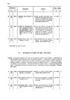 giornale/TO00179086/1908/v. 7.2/00000084